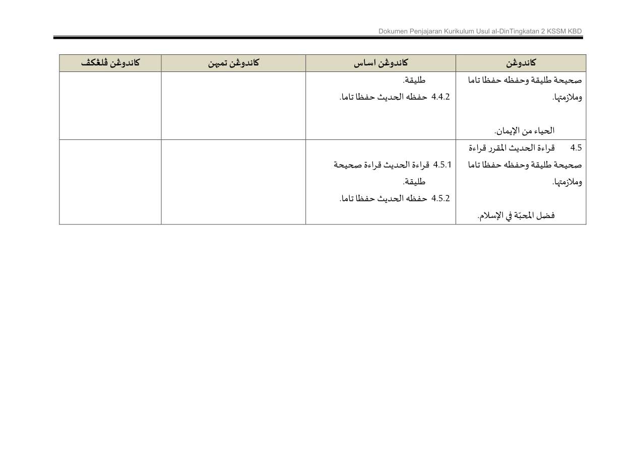 Muka surat 17