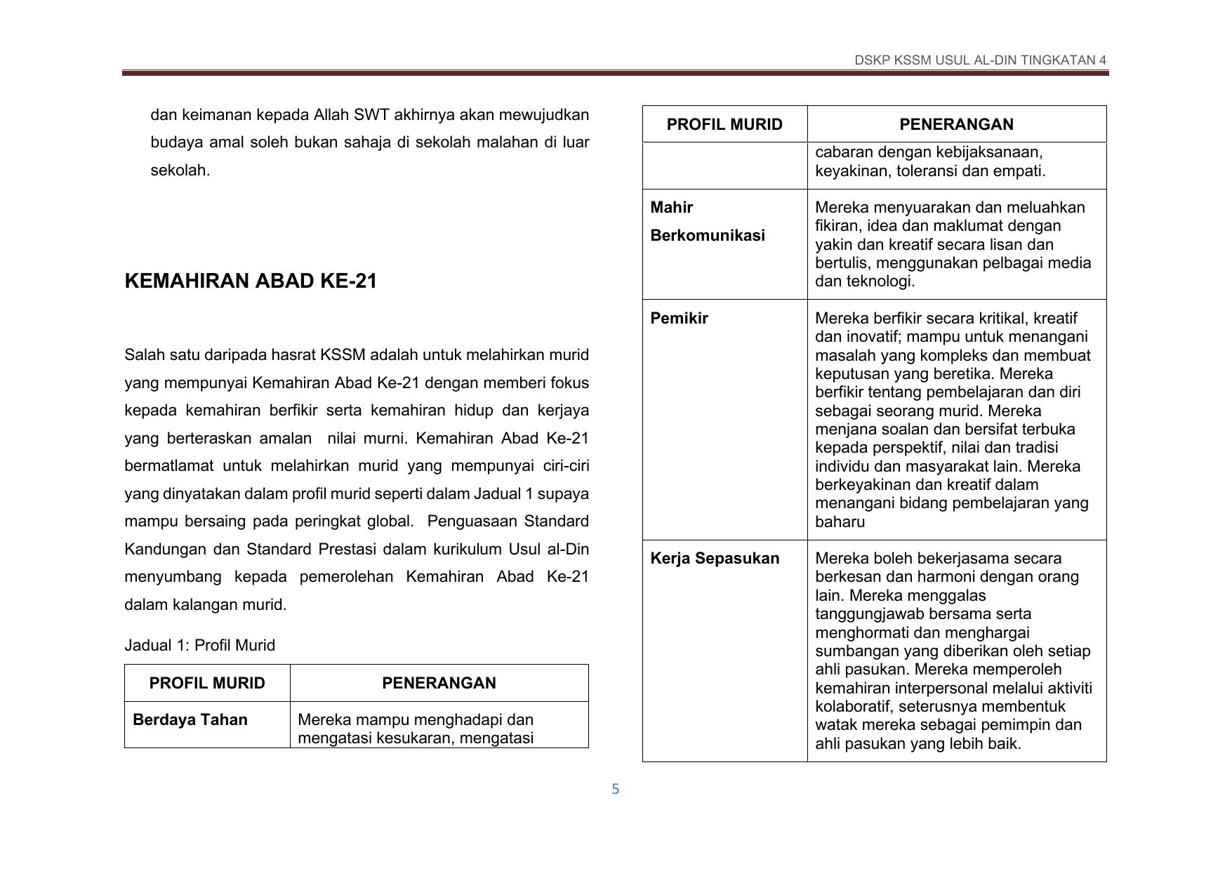Muka surat 16