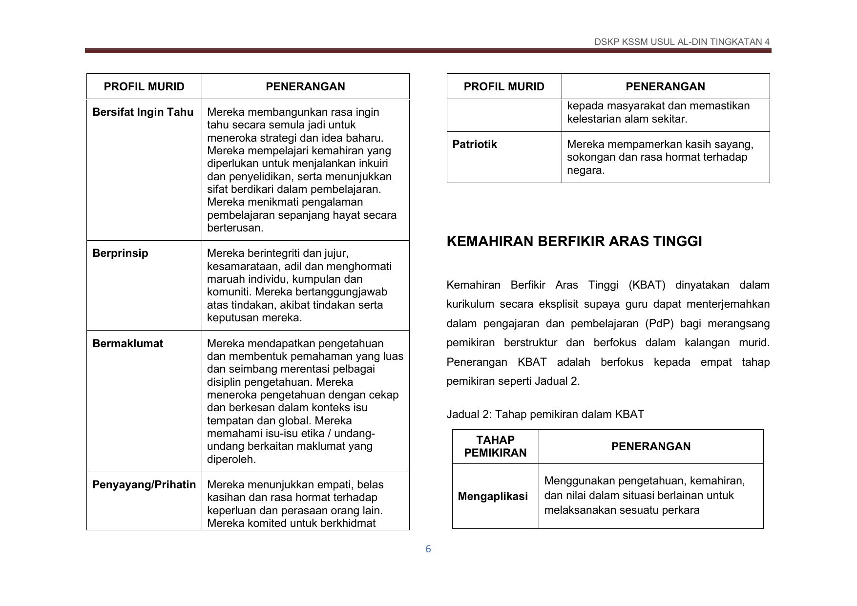 Muka surat 17