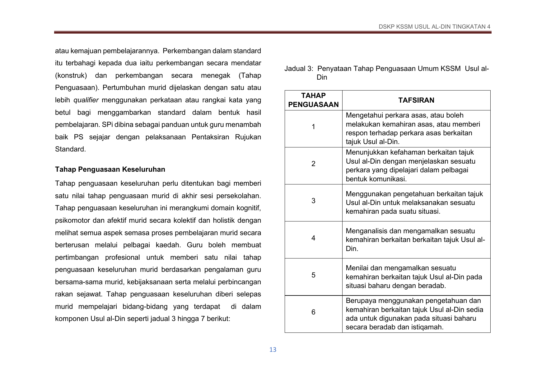 Muka surat 24