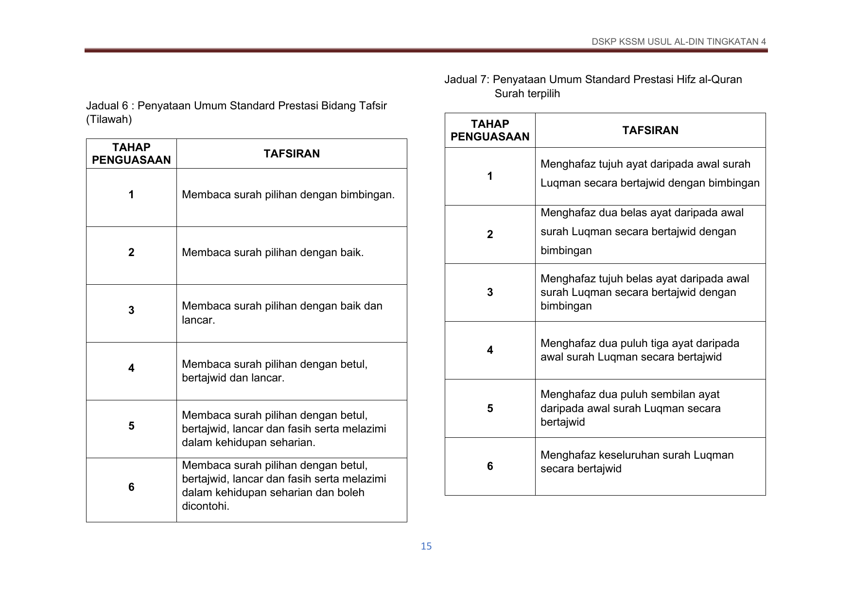Muka surat 26