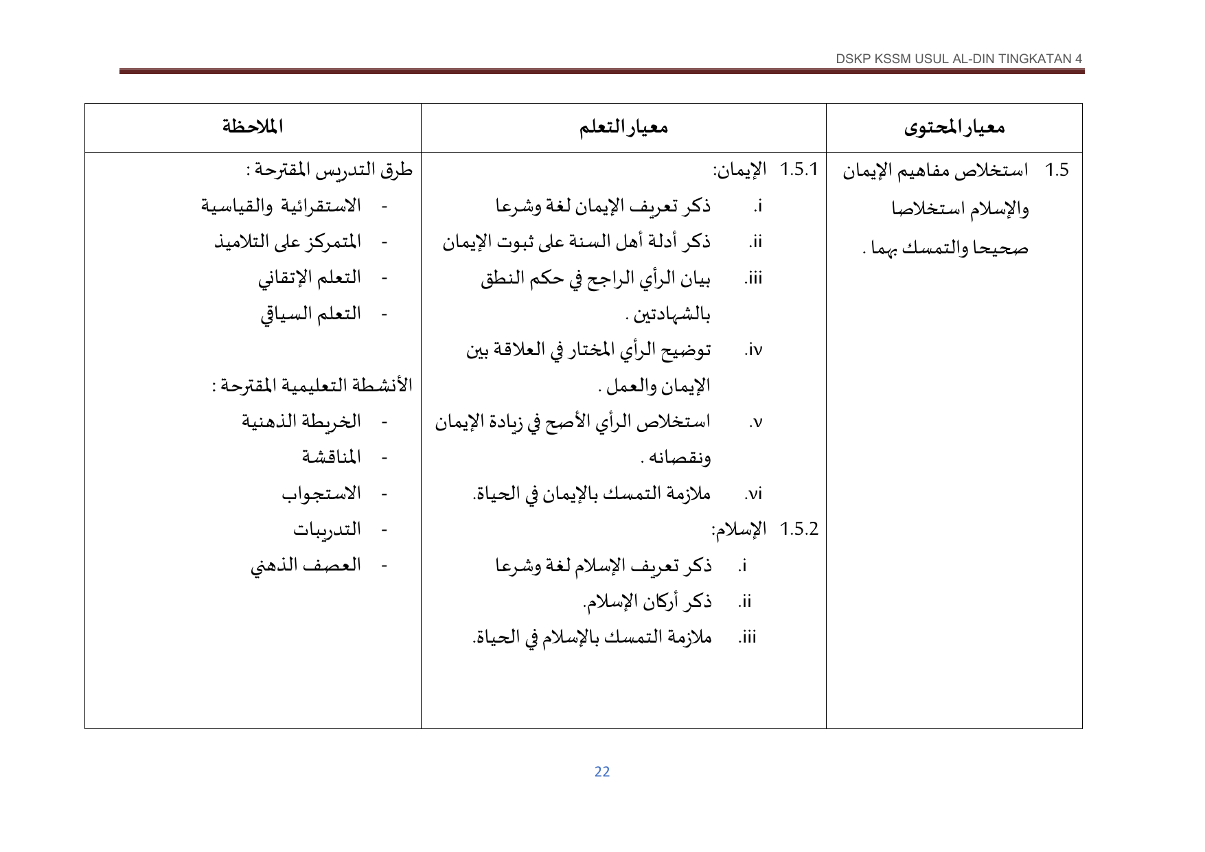 Muka surat 33