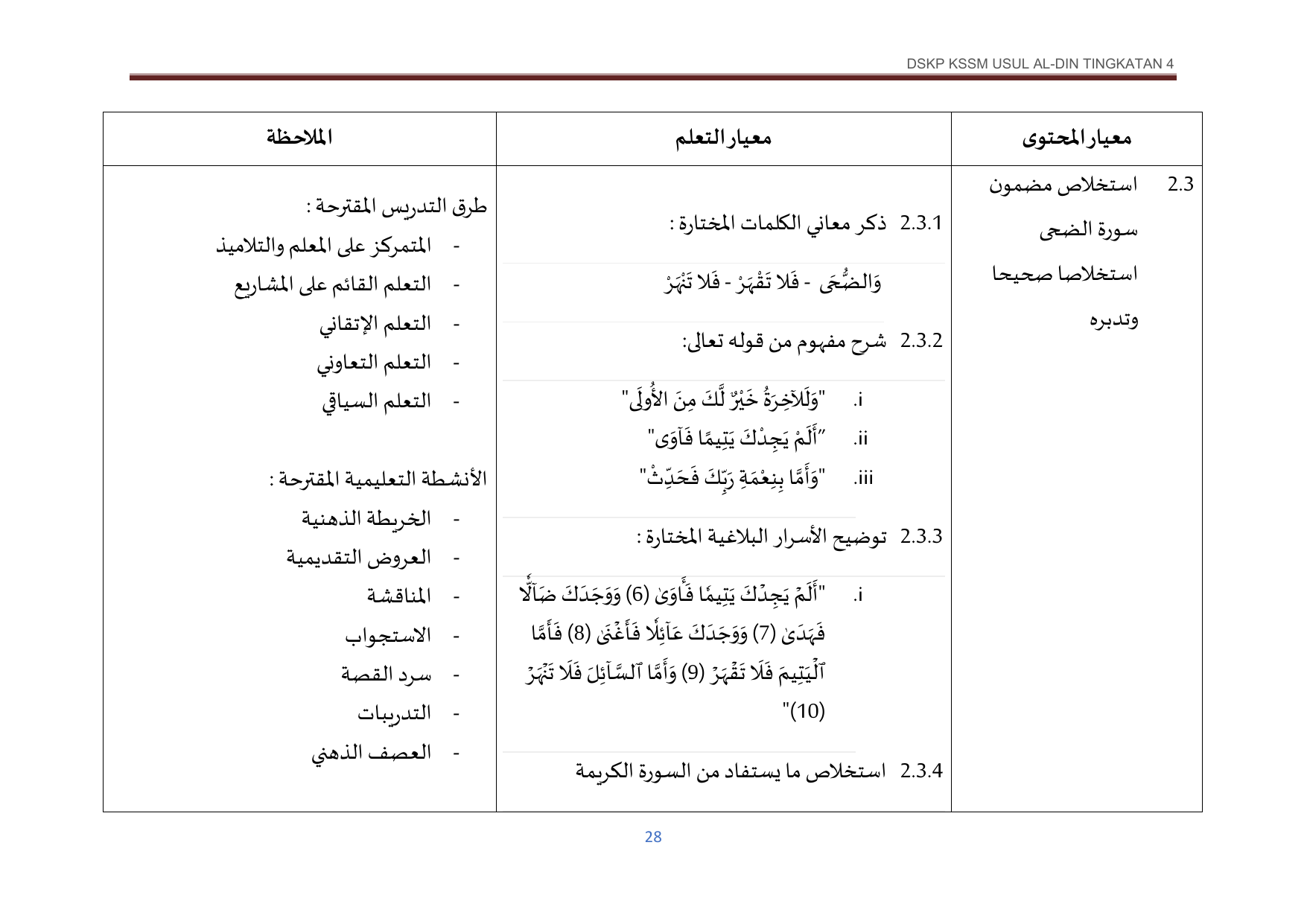 Muka surat 39