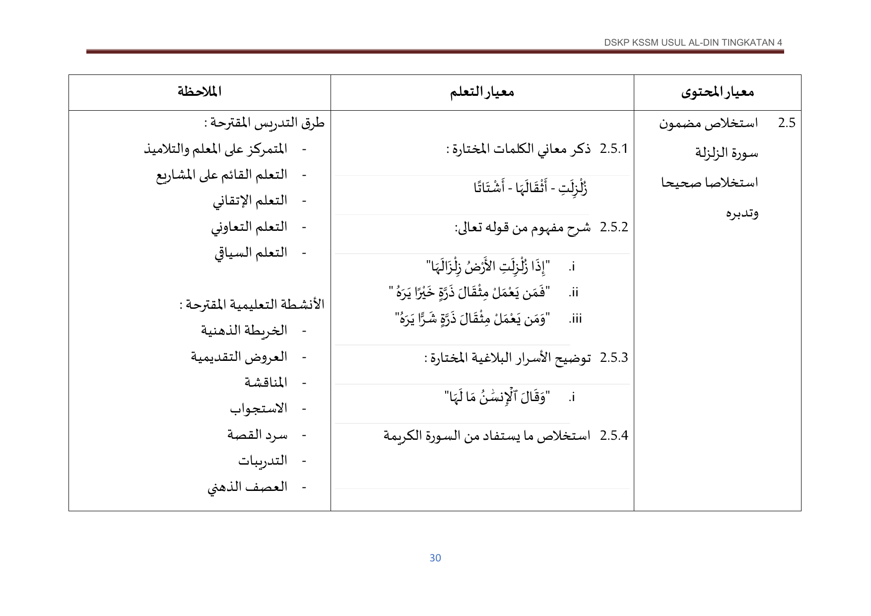 Muka surat 41