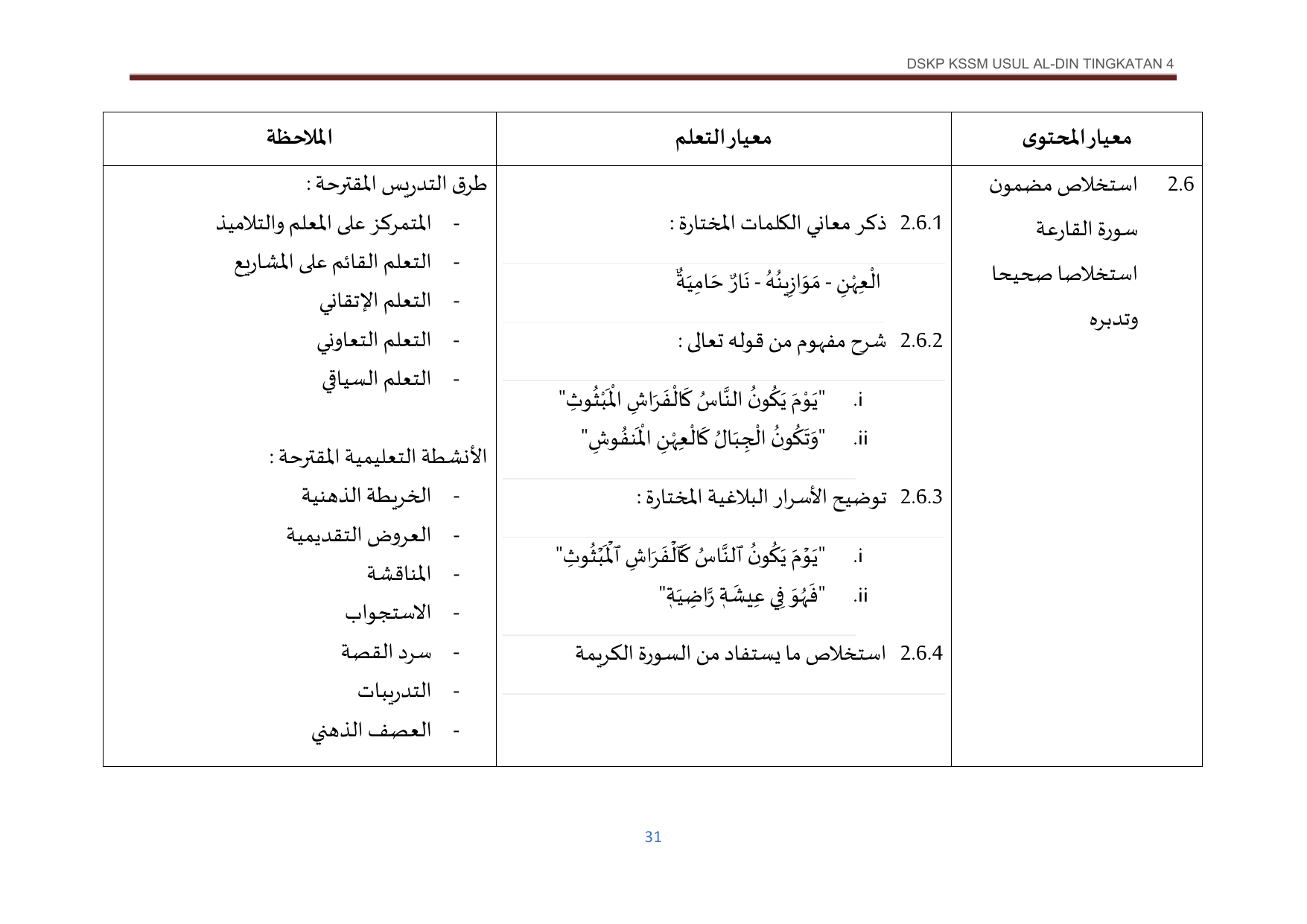 Muka surat 42