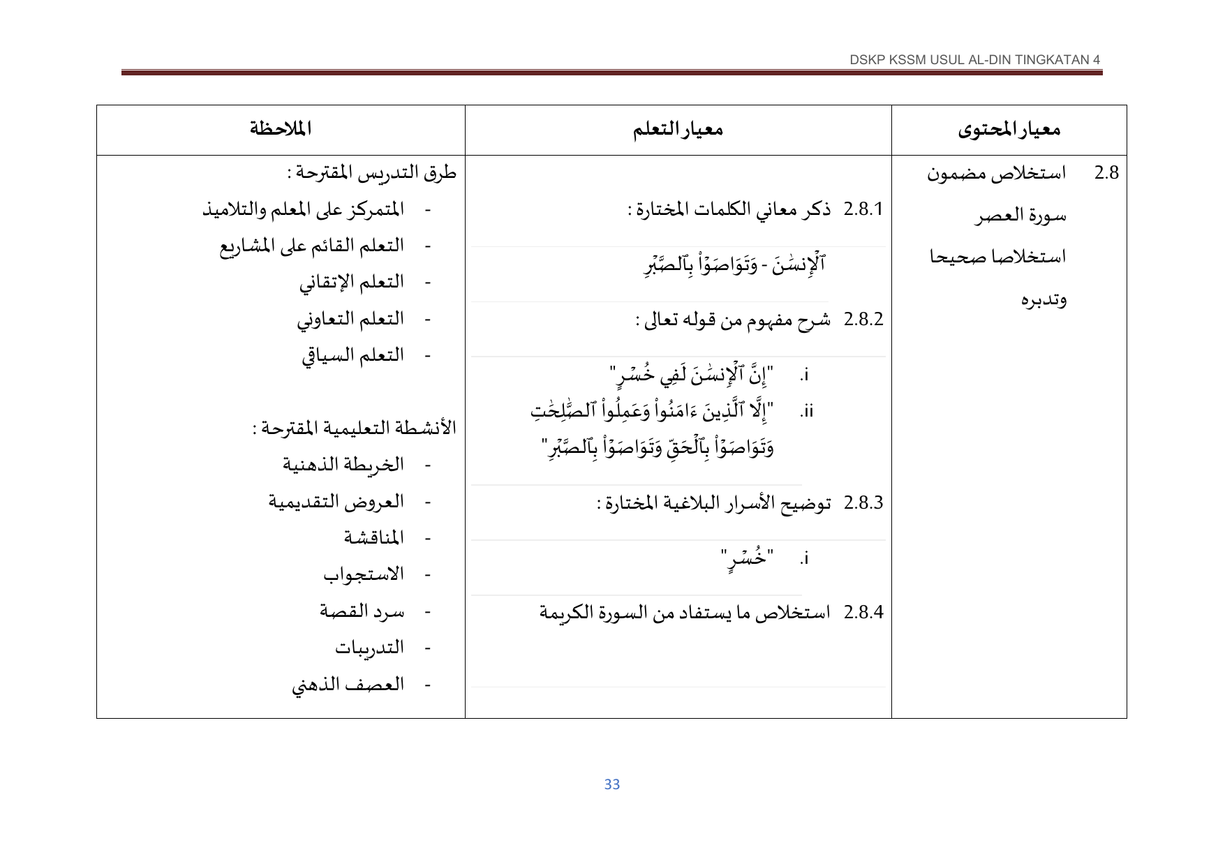 Muka surat 44