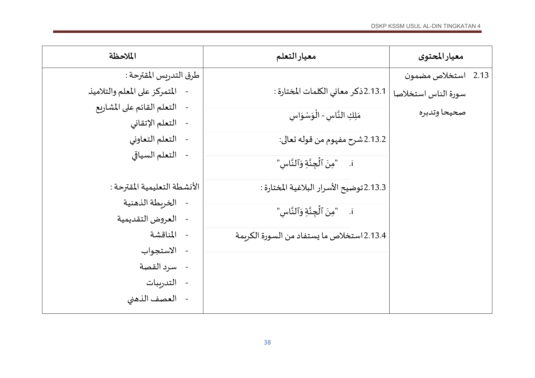 Muka surat 49