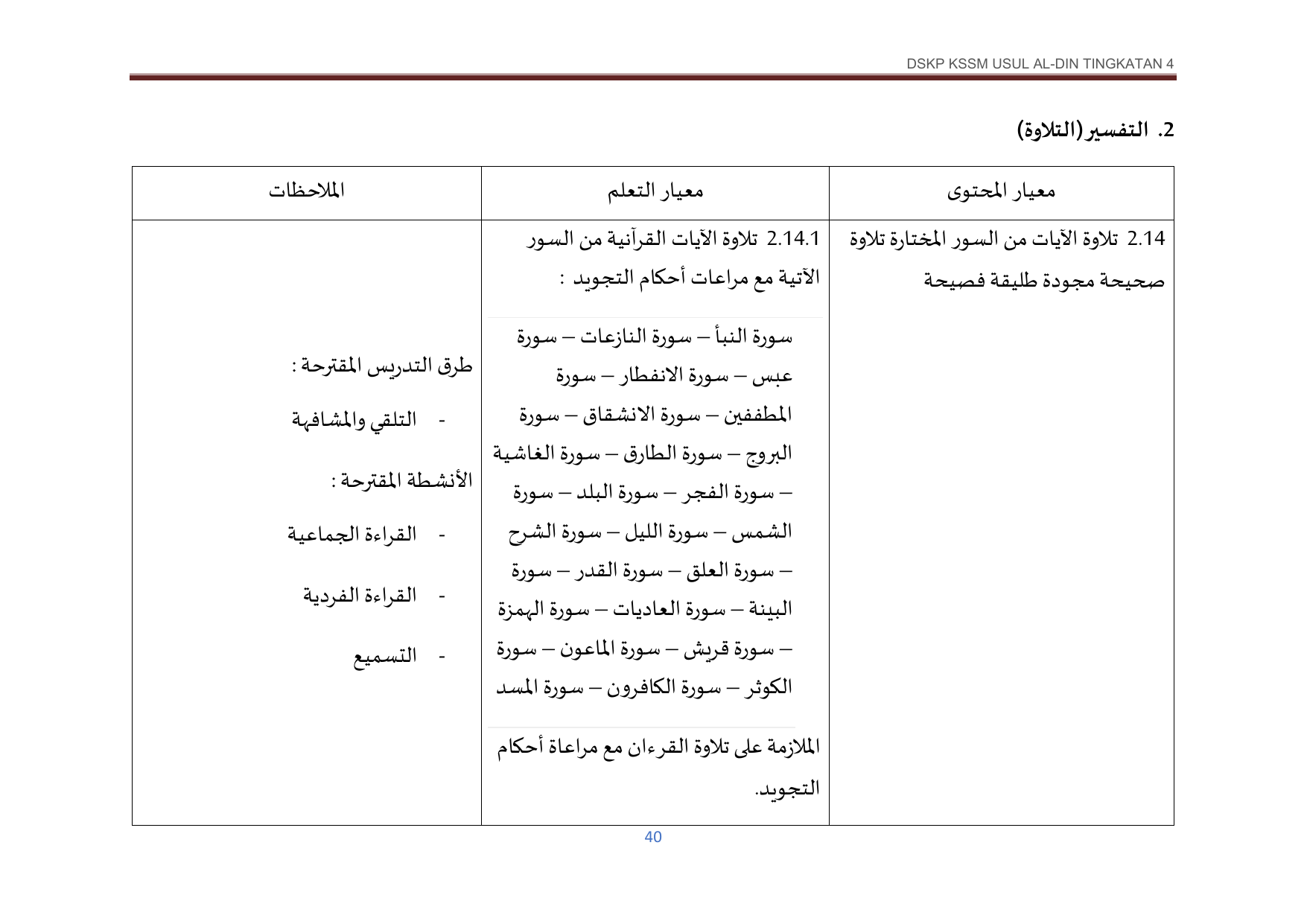 Muka surat 51
