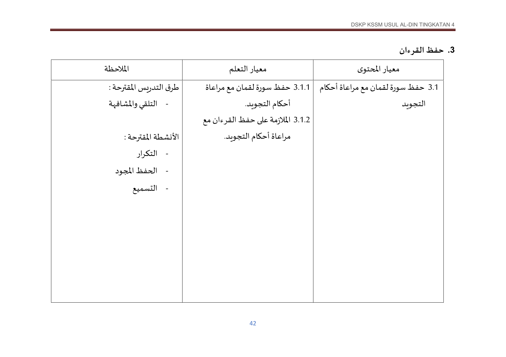 Muka surat 53