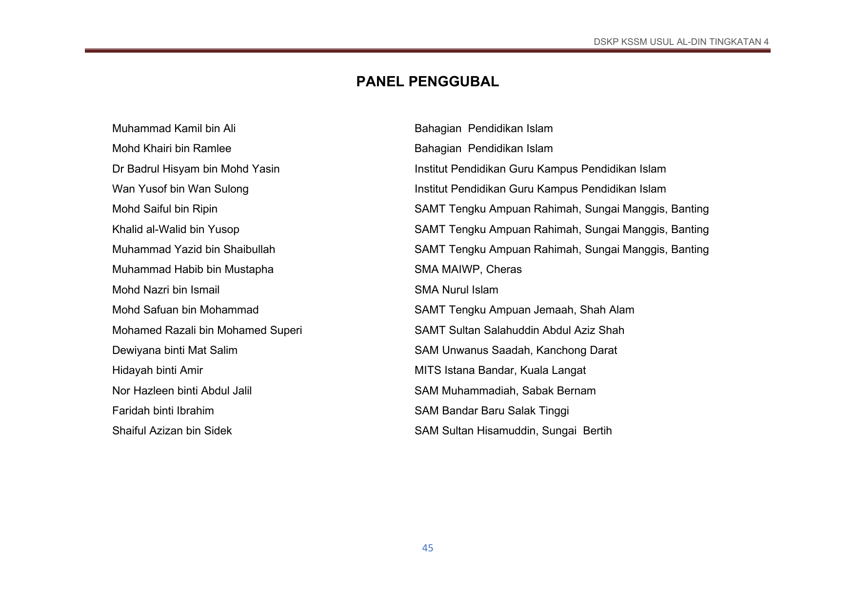 Muka surat 56