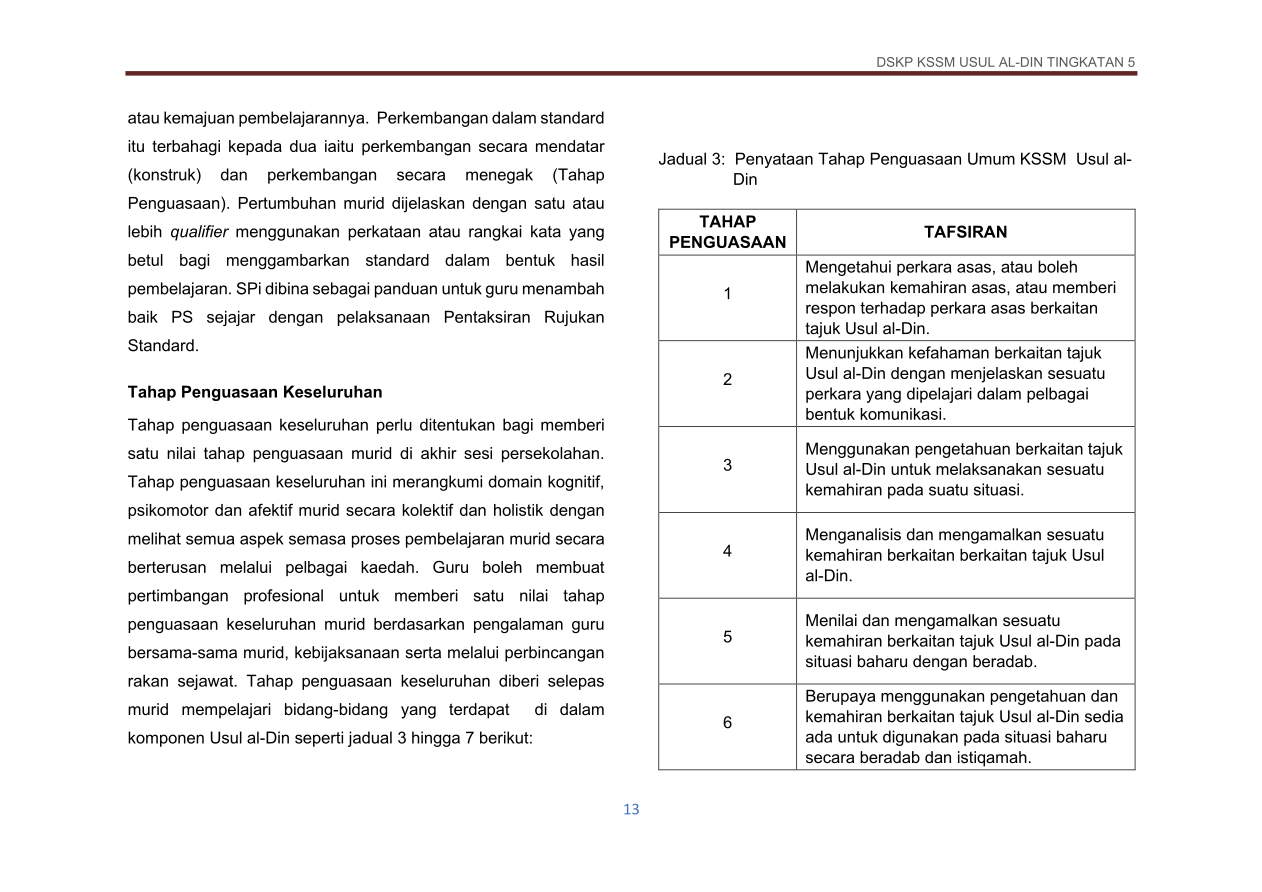 Halaman 13