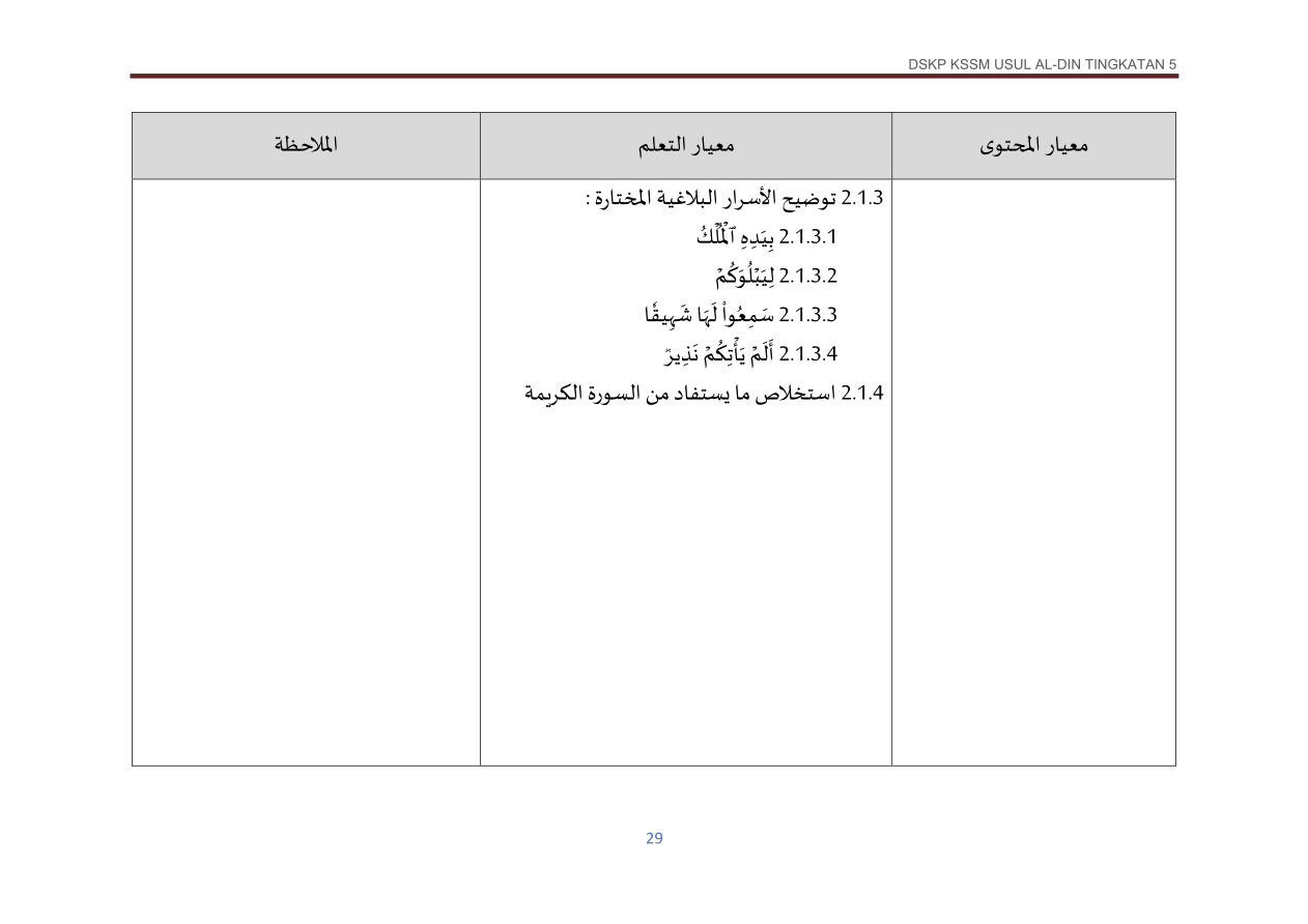 Muka surat 29