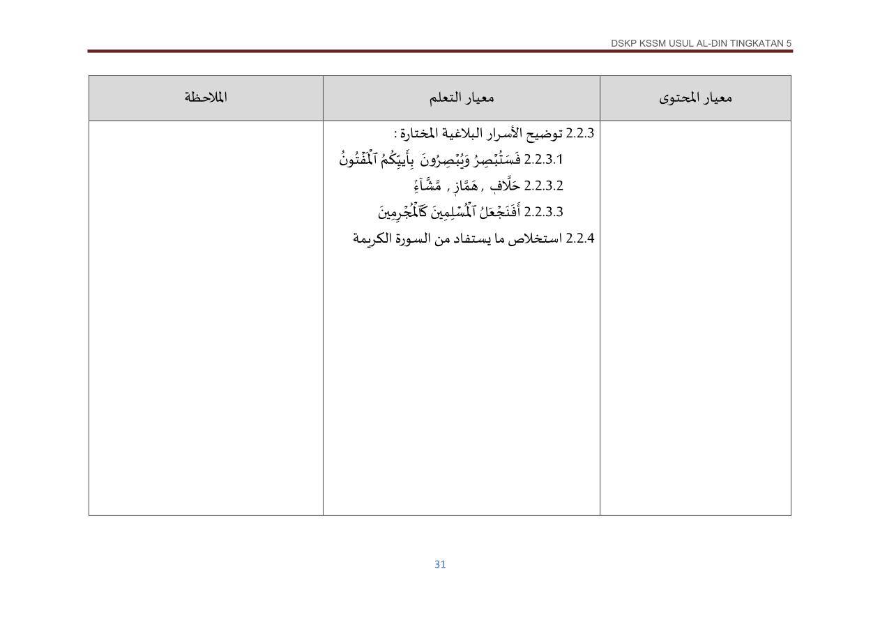 Muka surat 31
