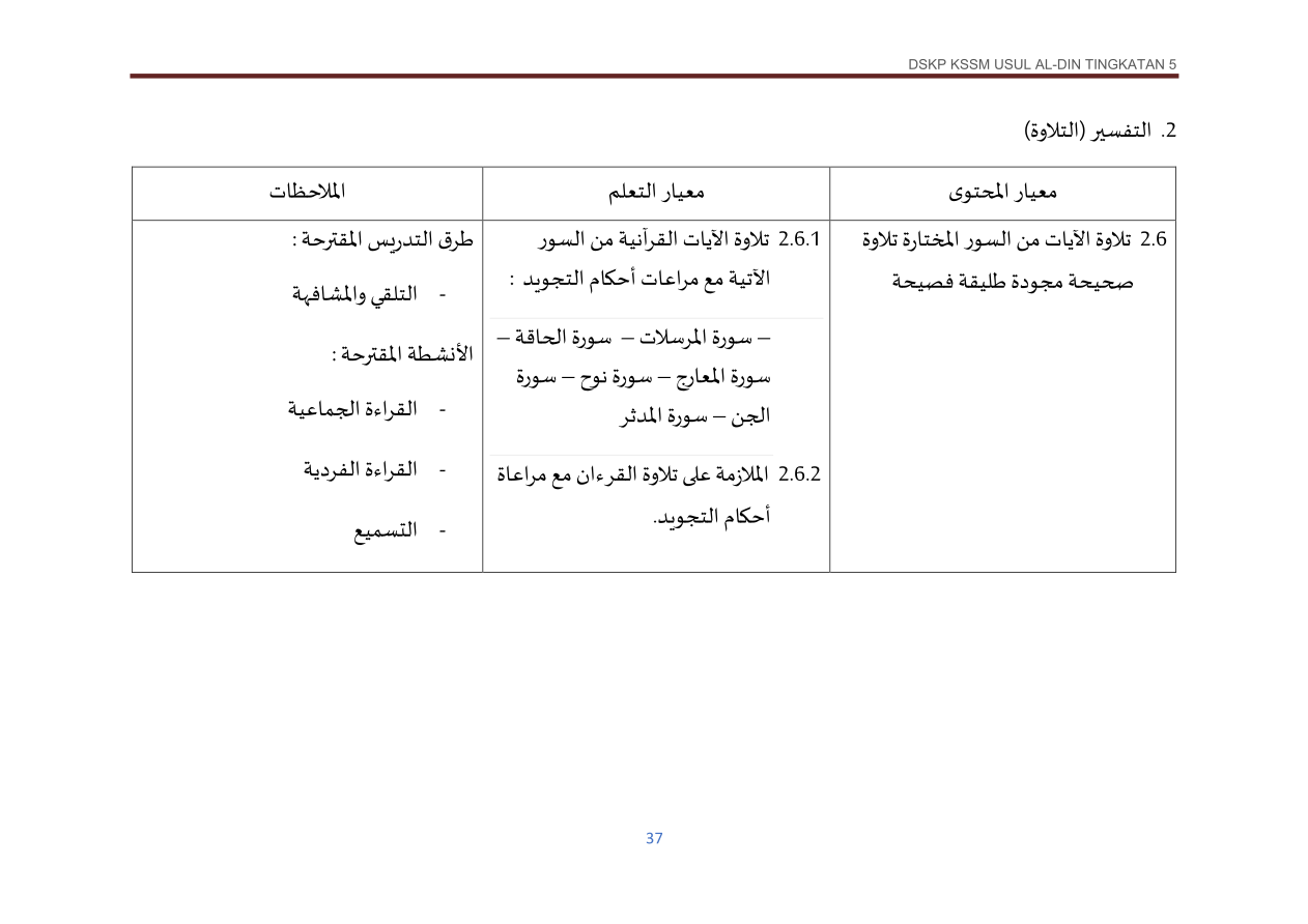 Muka surat 37