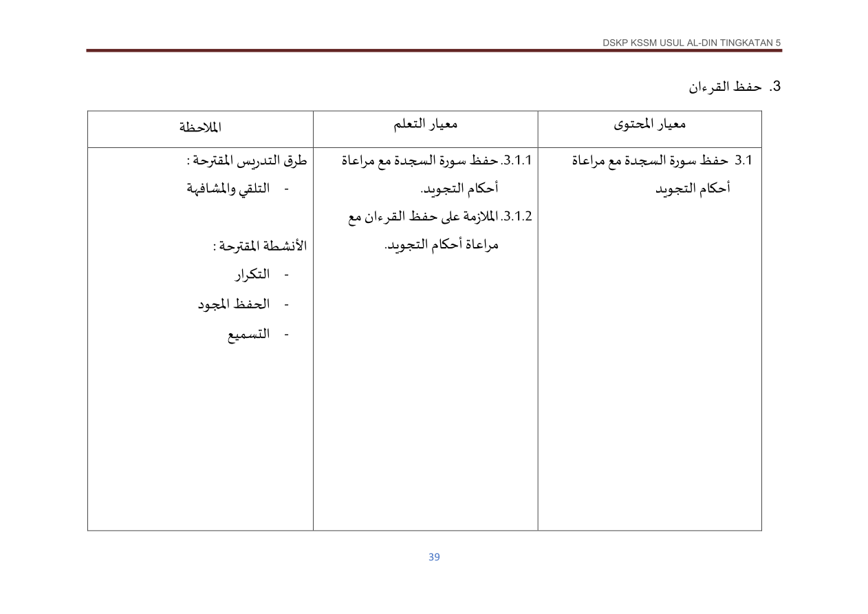 Muka surat 39